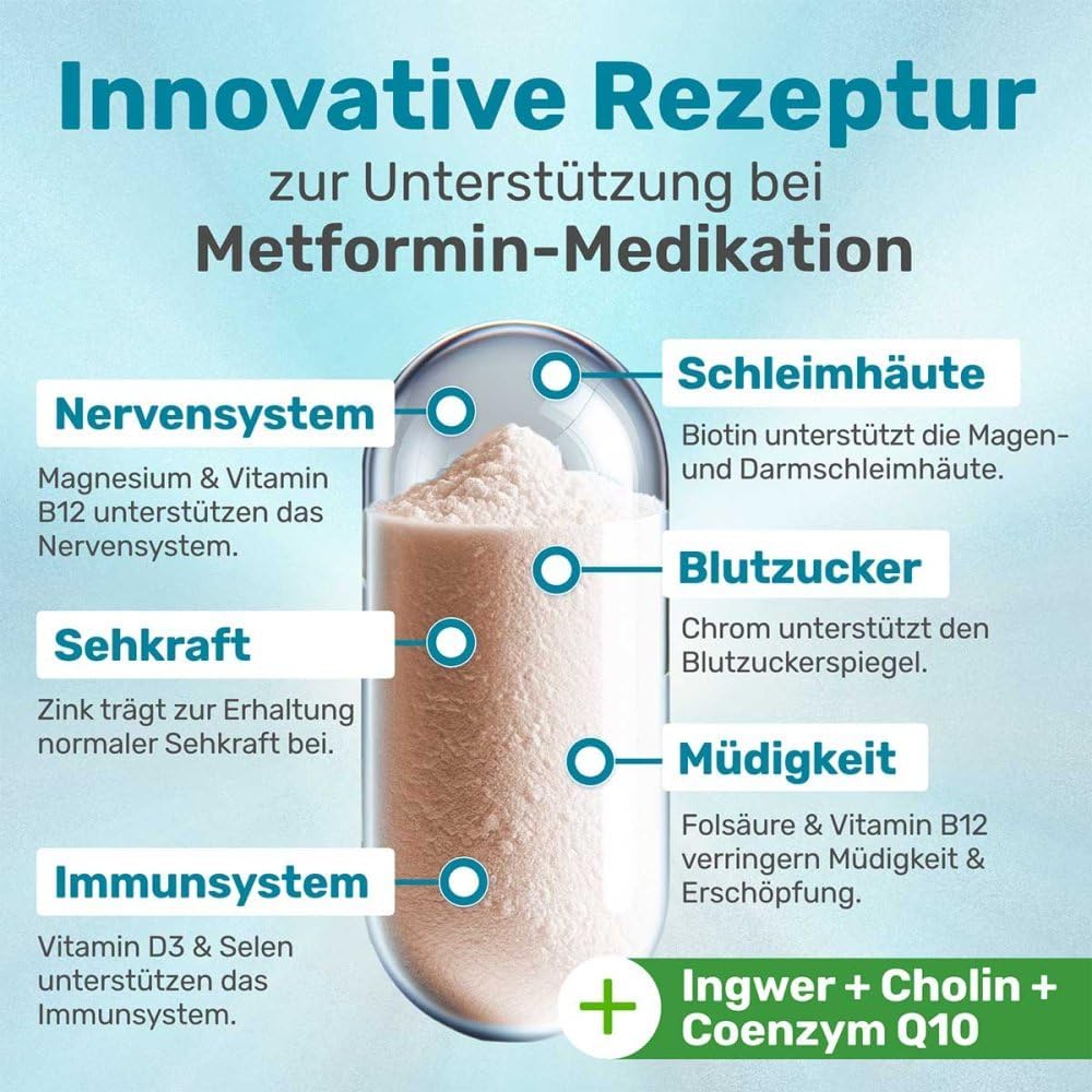 GLYCOWOHL METFORMIN BALITÀ NähRSTOFFROVERSorg.kaps. 80 stk