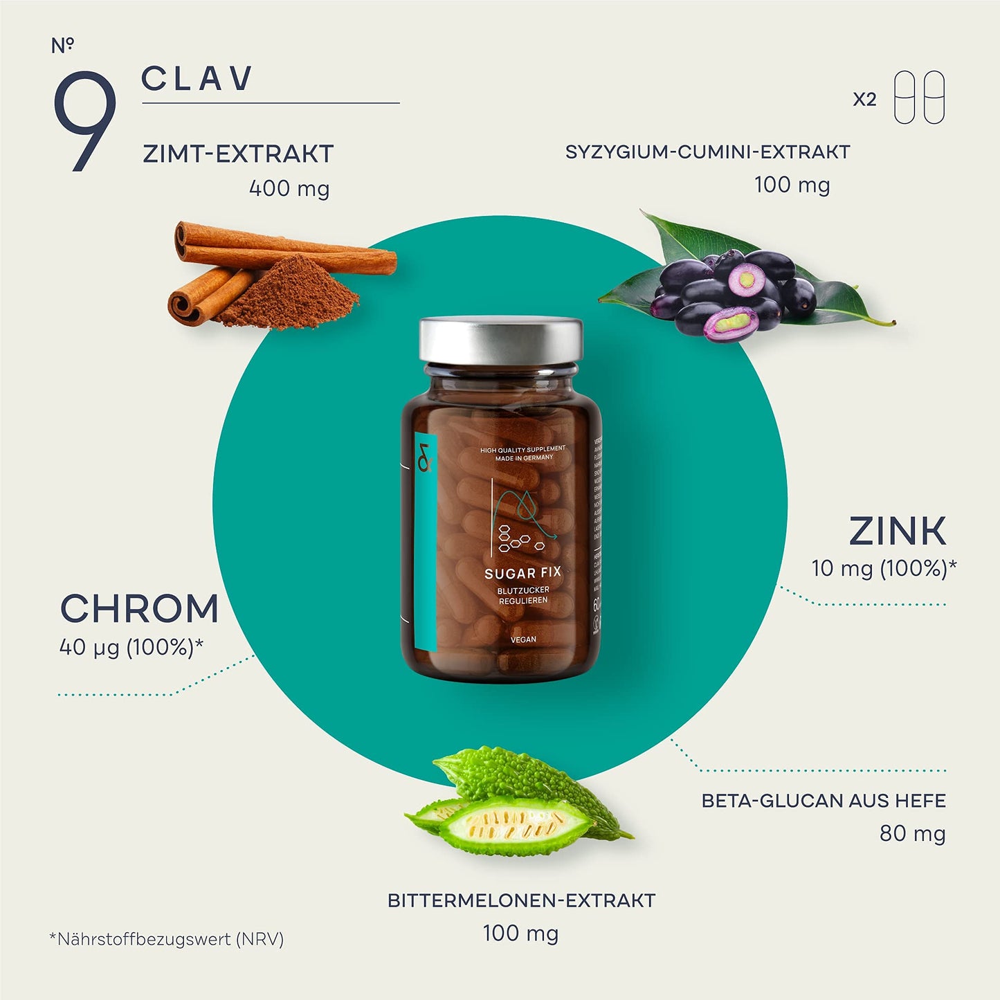 CLAV® N°9 SUGAR FIX - Kanelkapsler med 400mg kanelekstrakt, 40μg krom & 10mg zink pr. daglig dosis plus beta glucan, jambultræ og bitter melon - blodsukkerbalance - 60 kapsler - vegansk