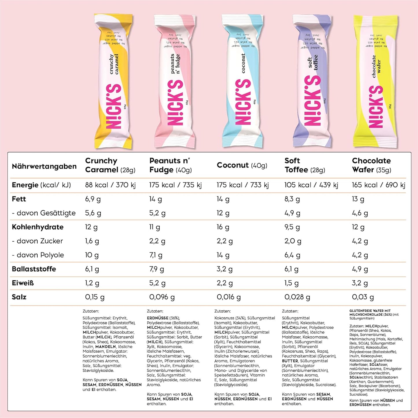 Nicks Schokoladen -Keto -Bar Favoriten mit Schokoladenstangen ohne zugesetzten Zucker, glutenfreie, niedrige Kohlenhydrat -Süßigkeiten (12 Snacks Riegel)